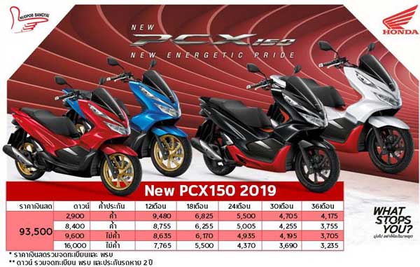 New-PCX-2019 ราคา ผ่อนดาวน์